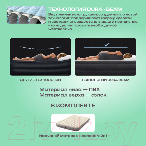 Изображение товара Надувной матрас Intex 64103