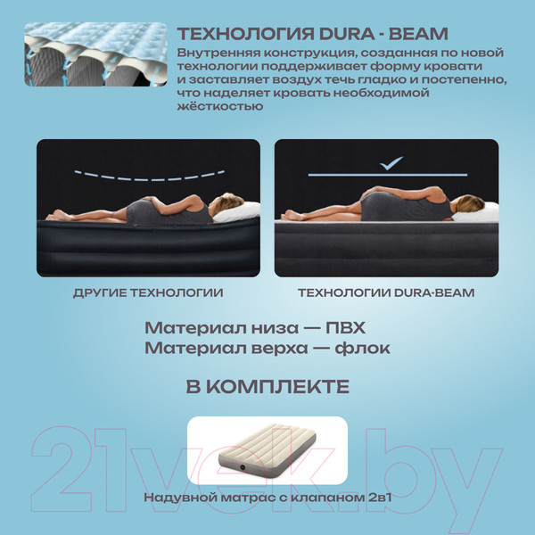 Изображение товара Надувной матрас Intex 64101