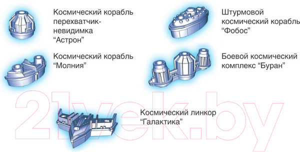 Изображение товара Настольная игра Десятое королевство Космобой / 00995