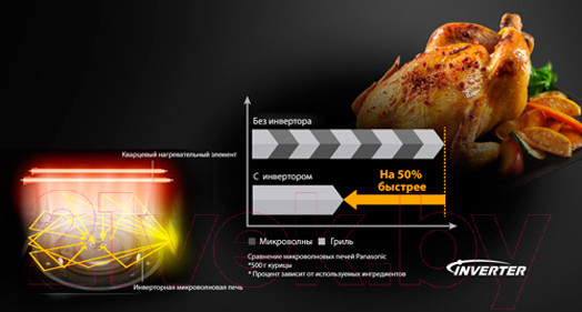 Изображение товара Микроволновая печь Panasonic NN-GD38HSZPE