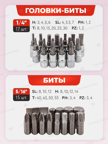 Изображение товара Универсальный набор инструментов ForceKraft FK-4821-5(16212)