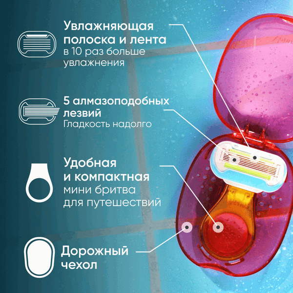 Изображение товара Бритвенный станок Gillette Venus Snap Embrace (+ 1 кассета)