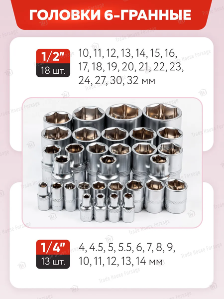 Изображение товара Универсальный набор инструментов ForceKraft FK-4941-5