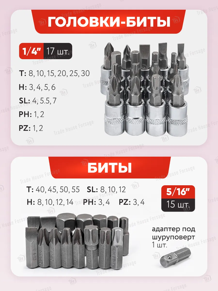 Изображение товара Универсальный набор инструментов ForceKraft FK-4941-5