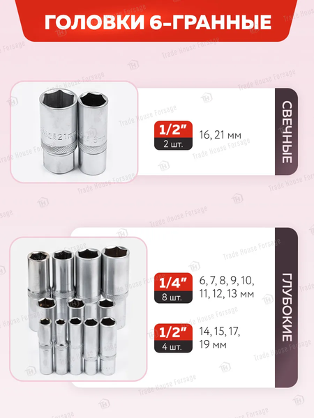 Изображение товара Универсальный набор инструментов ForceKraft FK-4941-5