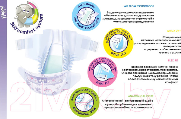 Изображение товара Подгузники детские Bella Baby Happy Maxi 8-18кг (66шт)