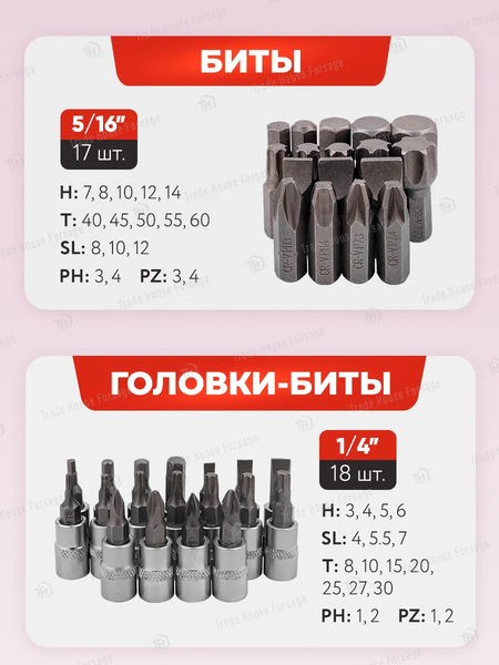 Изображение товара Универсальный набор инструментов ForceKraft FK-41082-5 (16211)