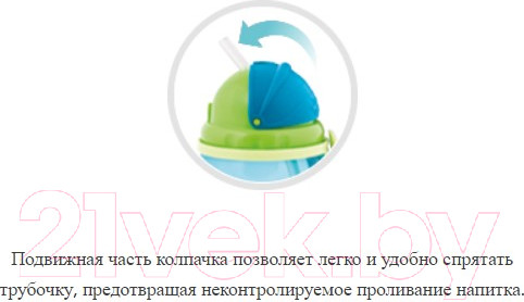 Изображение товара Поильник Canpol Со складывающейся трубочкой 12+ / 56/109 (270мл, голубой)