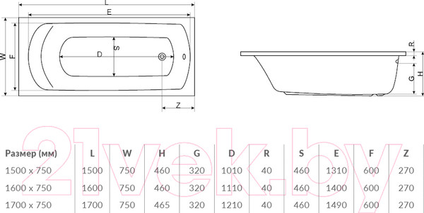 Изображение товара Ванна акриловая Excellent Lamia 160x75