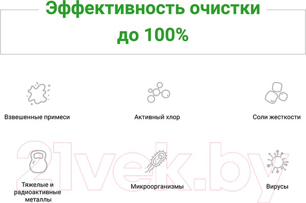Изображение товара Система обратного осмоса Гейзер Аллегро М (пластиковый бак)