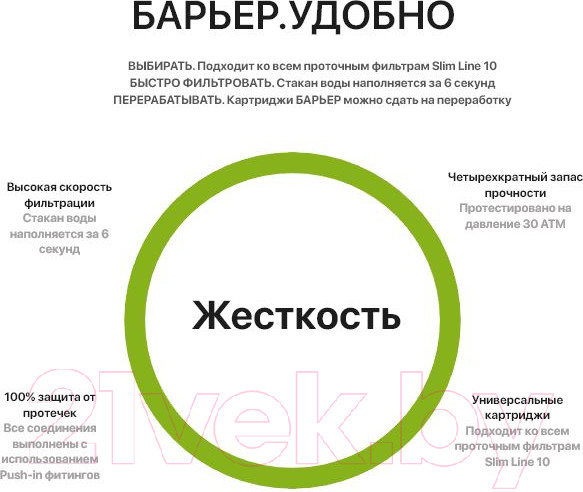 Изображение товара Комплект картриджей для фильтра БАРЬЕР Профи Hard