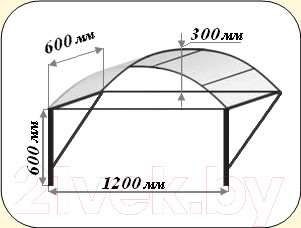 Изображение товара Козырек Dudo КС-7