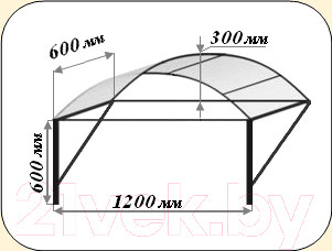 Изображение товара Козырек Dudo КС-23