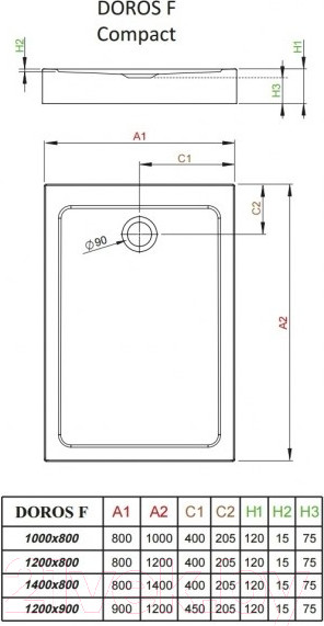 Изображение товара Душевой поддон Radaway Doros F Compact 120x90 / SDRFP1290-05