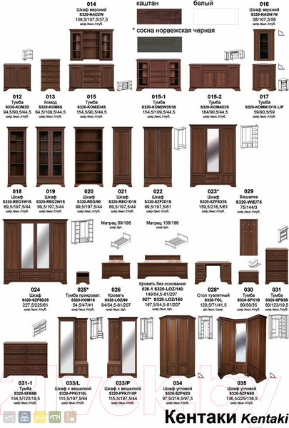 Изображение товара Шкаф Black Red White Kentaki S320-SZF2D1S (каштан/каштан)