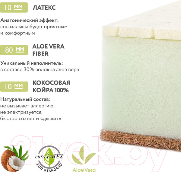 Изображение товара Матрас в кроватку Plitex Aloe Vera Simple АВ-05/1