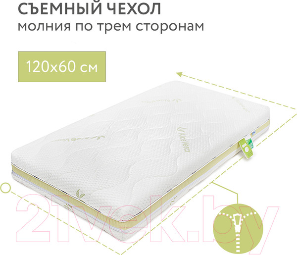 Изображение товара Матрас в кроватку Plitex Aloe Vera Simple АВ-05/1