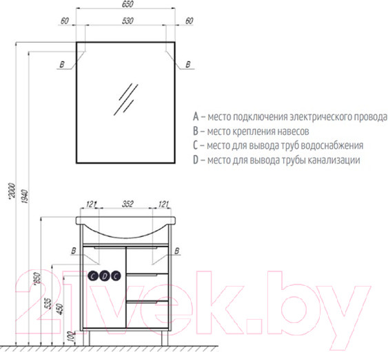 Изображение товара Зеркало Акватон Рико 65 (1A216402RI010)