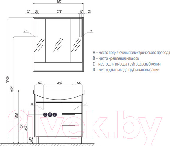 Изображение товара Тумба под умывальник Акватон Рико 80 (1A215401RIB90)