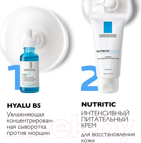 Изображение товара Крем для лица La Roche-Posay Nutritic Intense для сухой кожи (50мл)
