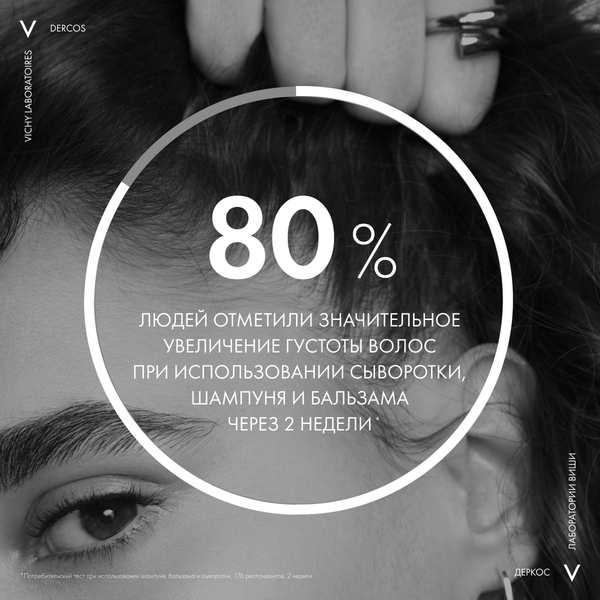 Изображение товара Шампунь для волос Vichy Dercos Densi-Solutions для истонченных и ослабленных волос (250мл)