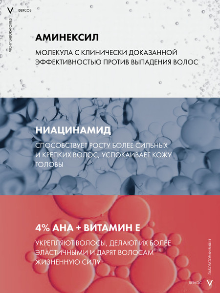 Изображение товара Шампунь для волос Vichy Dercos против выпадения волос тонизирующий (200мл)