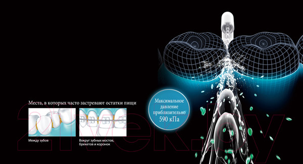 Изображение товара Ирригатор Panasonic EW1411H321