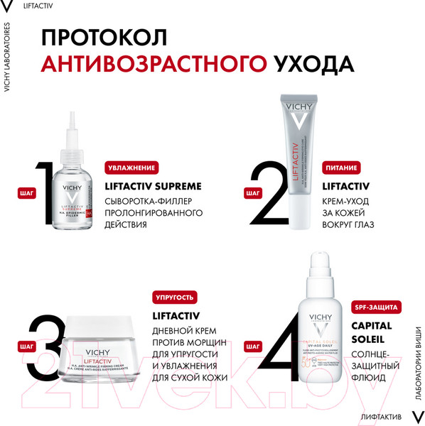 Изображение товара Крем для лица Vichy Liftactiv Supreme для сухой и очень сухой кожи (50мл)