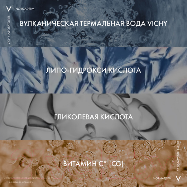 Изображение товара Крем для лица Vichy Normaderm Anti-Age для проблемной кожи (50мл)
