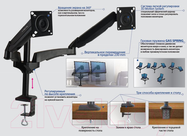 Изображение товара Кронштейн для 2-х ТВ Kromax Office-12 (черный)