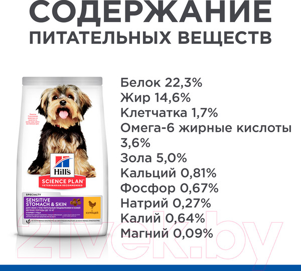 Изображение товара Сухой корм для собак Hill's Science Plan Adult Small & Miniature Sensitive Stomach & Skin (1.5кг)