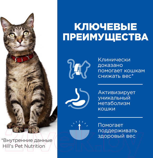 Изображение товара Сухой ветеринарный корм для кошек Hill's Prescription Diet Metabolic Weight Managment Chicken (1.5кг)