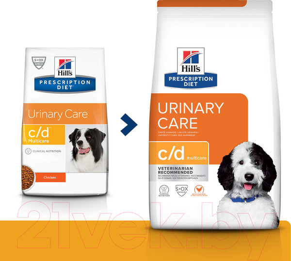 Изображение товара Сухой ветеринарный корм для собак Hill's Prescription Diet Urinary Care c/d Multicare Chicken (12кг)