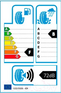 Изображение товара Летняя шина Continental ContiSportContact 5P 255/40R20 101Y MO (Mercedes)