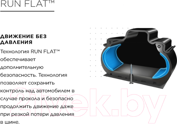 Изображение товара Летняя шина Pirelli Cinturato P7 225/60R17 99V Run-Flat