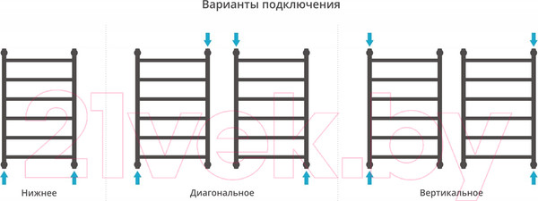 Изображение товара Полотенцесушитель водяной Сунержа Галант+ 80x50 / 00-0200-8050