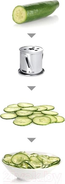 Изображение товара Мясорубка электрическая Bosch MFW68640