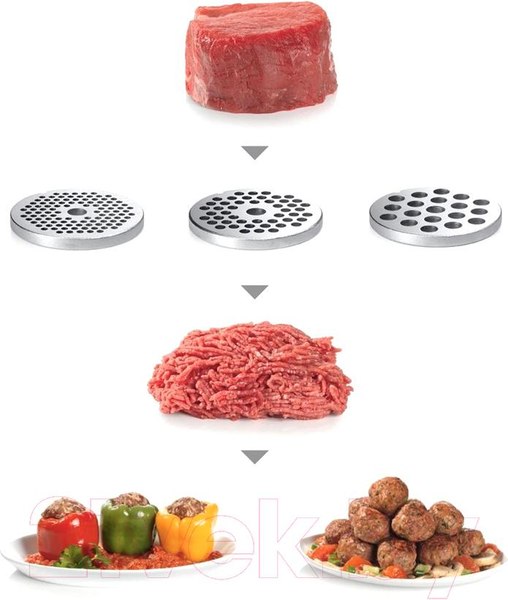 Изображение товара Мясорубка электрическая Bosch MFW68640