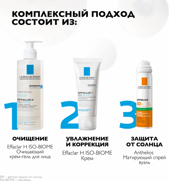 Изображение товара Спрей солнцезащитный La Roche-Posay Anthelios SPF 50+ матирующий (75мл)