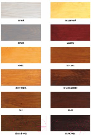 Изображение товара Лазурь для древесины LuxDecor Венге (2.5л)