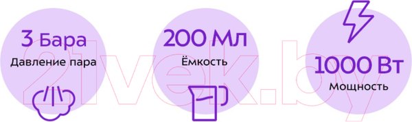 Изображение товара Пароочиститель Kitfort KT-918-3 (белый/бирюзовый)