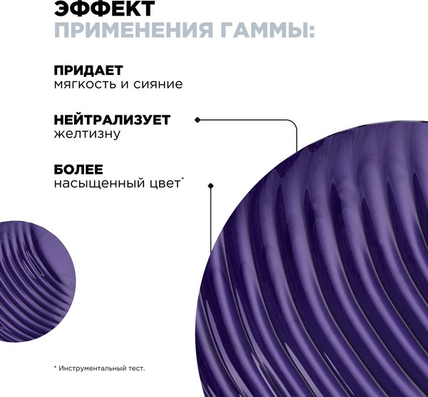 Изображение товара Шампунь для волос L'Oreal Professionnel Serie Expert Silver (300мл)