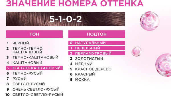 Изображение товара Крем-краска для волос L'Oreal Paris Casting Creme Gloss 415 (морозный каштан)