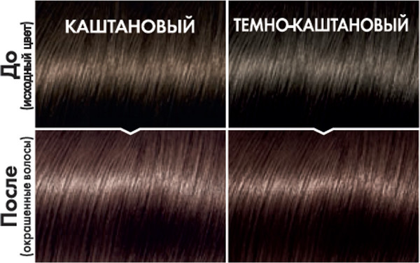 Изображение товара Крем-краска для волос L'Oreal Paris Casting Creme Gloss 412 (какао со льдом)