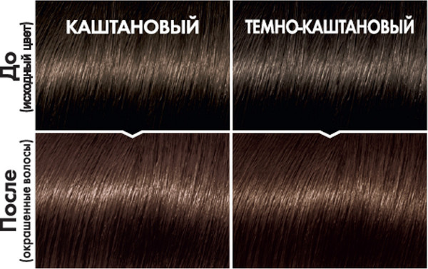 Изображение товара Крем-краска для волос L'Oreal Paris Casting Creme Gloss 400 (каштановый)