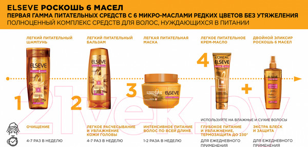 Изображение товара Маска для волос L'Oreal Paris Elseve Роскошь 6 масел для всех типов волос (300мл)