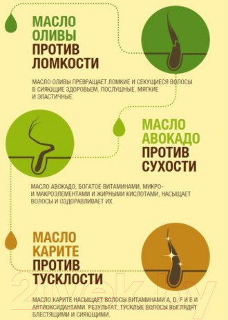 Изображение товара Шампунь для волос Garnier Fructis Тройное восстановление укрепление (400мл)
