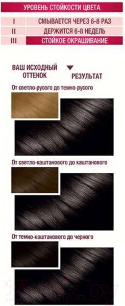 Изображение товара Крем-краска для волос Garnier Color Sensation Роскошный цвет 2.0 (черный бриллиант)