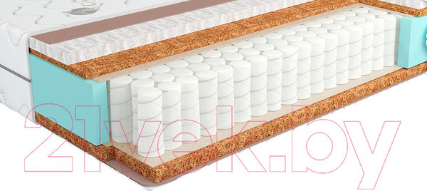 Изображение товара Матрас Kondor Medic-2 Hard 100x190 (жаккард)