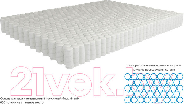 Изображение товара Матрас Kondor Medic-2 Hard 160x200 (бамбук)